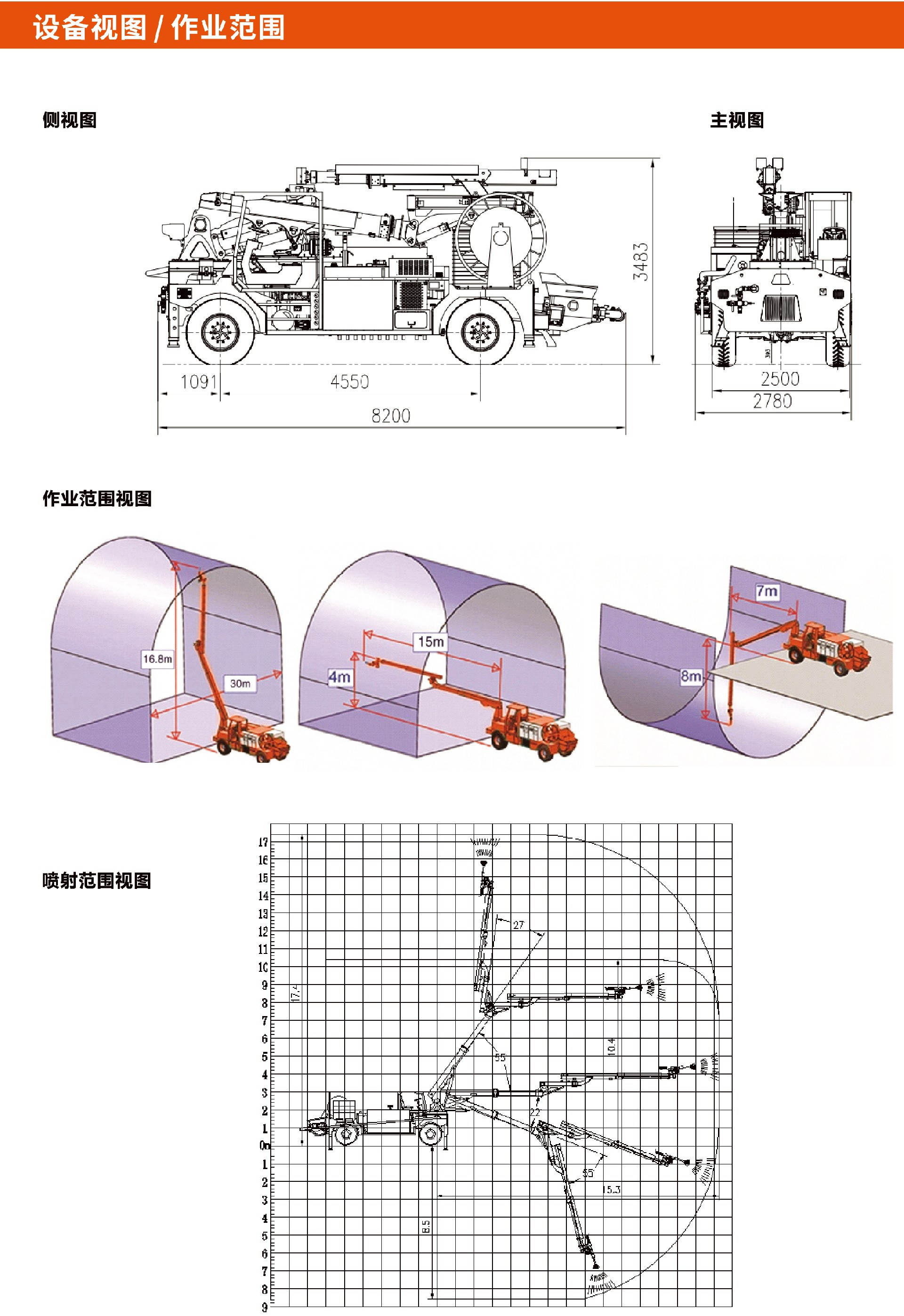 高端型工程底盘湿喷台车