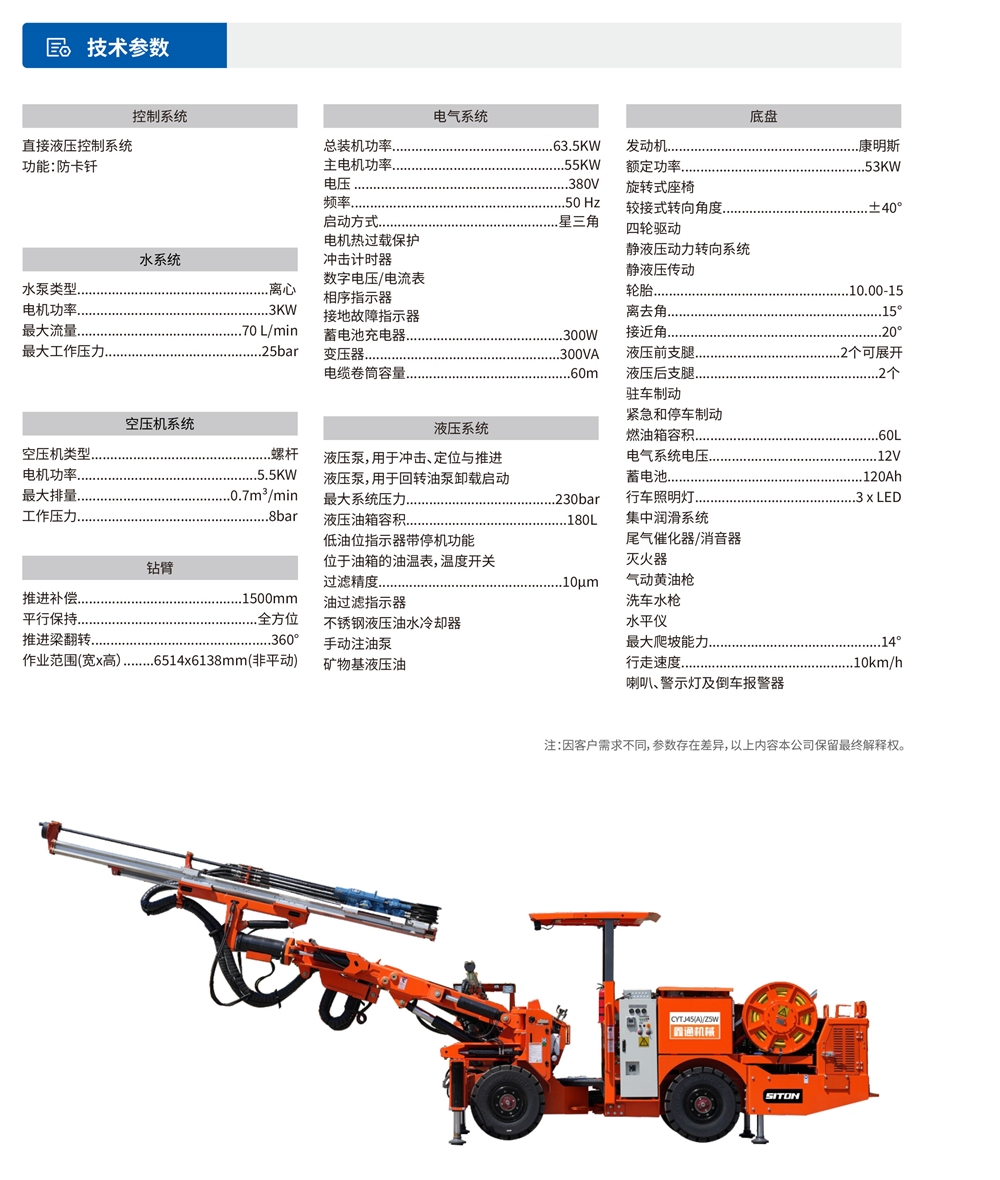 矿用液压掘进钻车（加宽型）技术参数