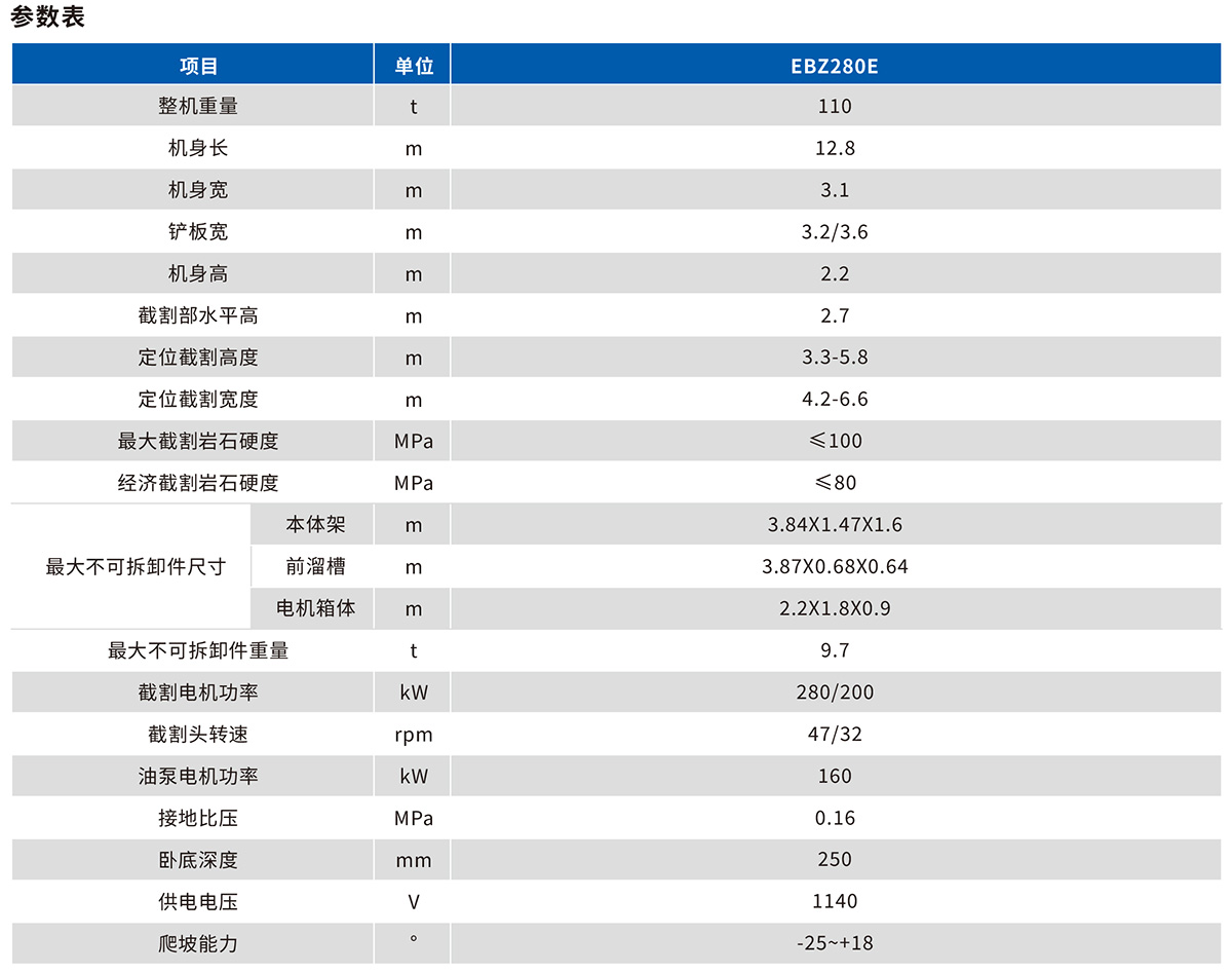 EBZ280E掘进机大坡度技术参数