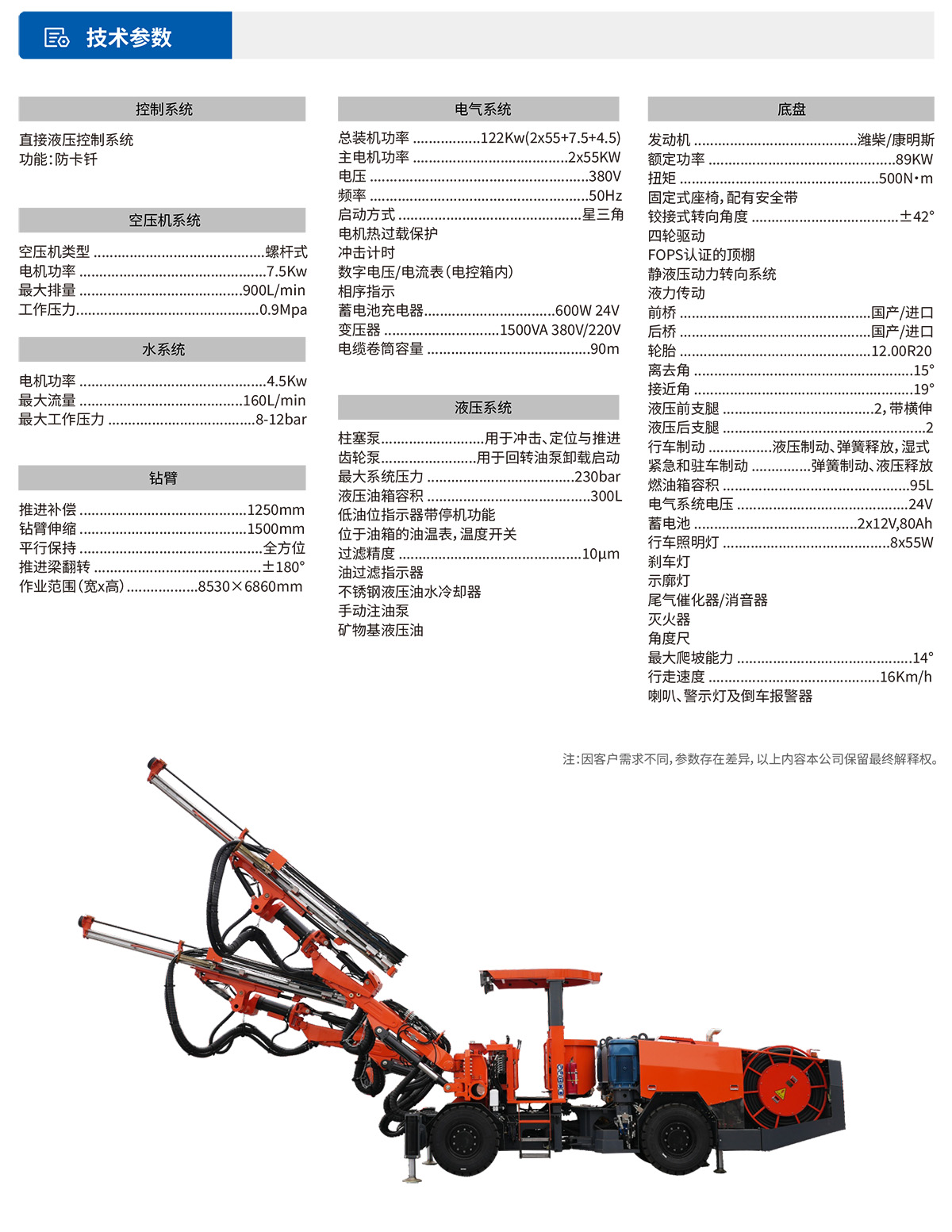 双臂（液压）凿岩台车参数