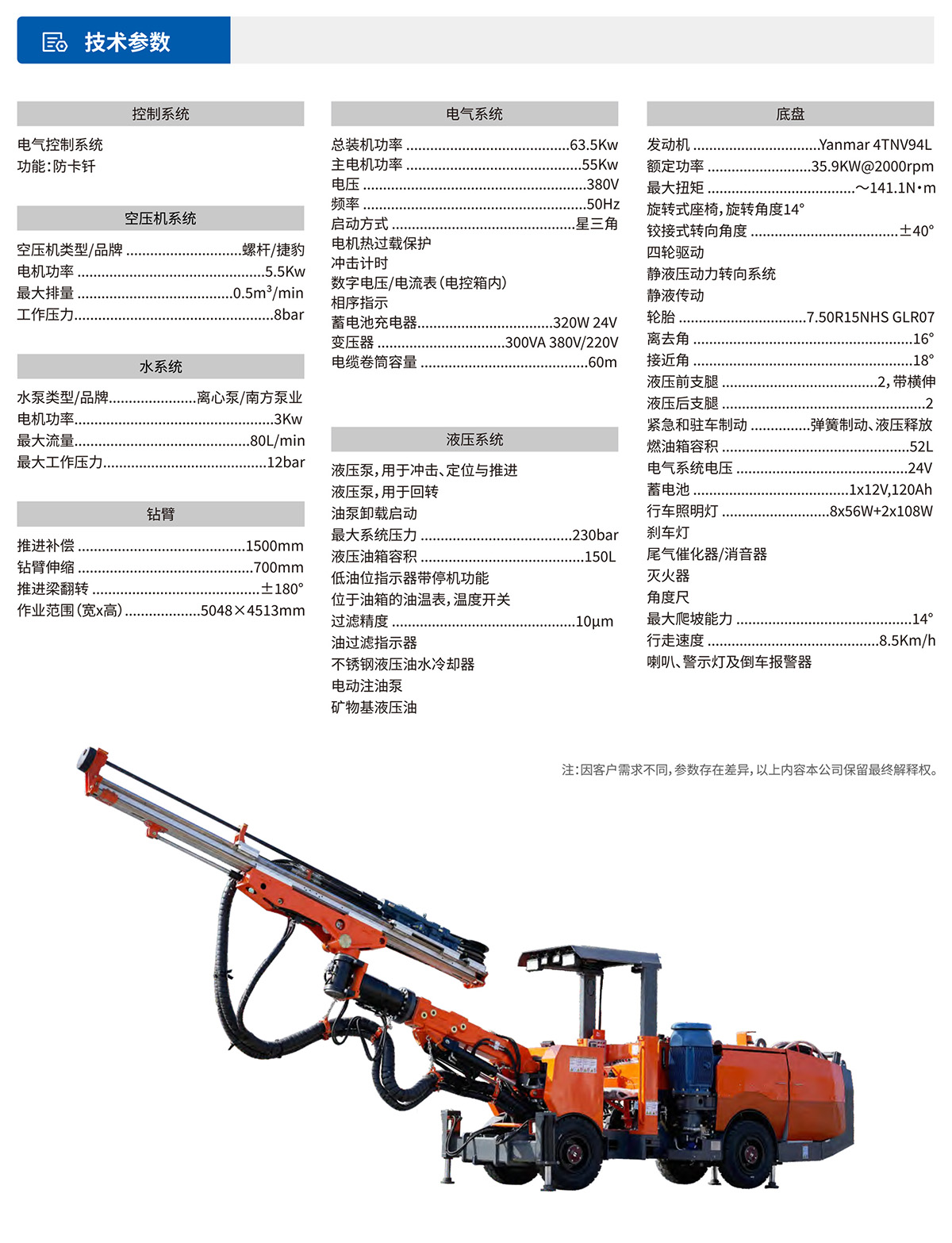 小型液压掘进钻车技术参数