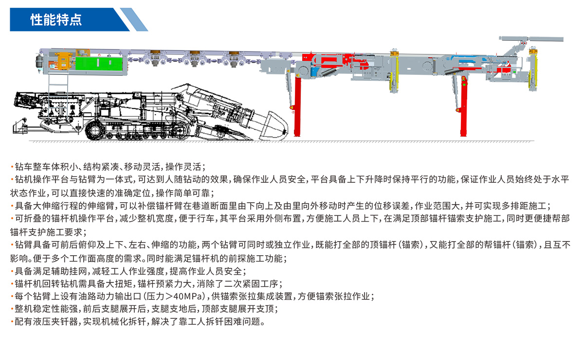 单轨液压锚杆钻车性能特点