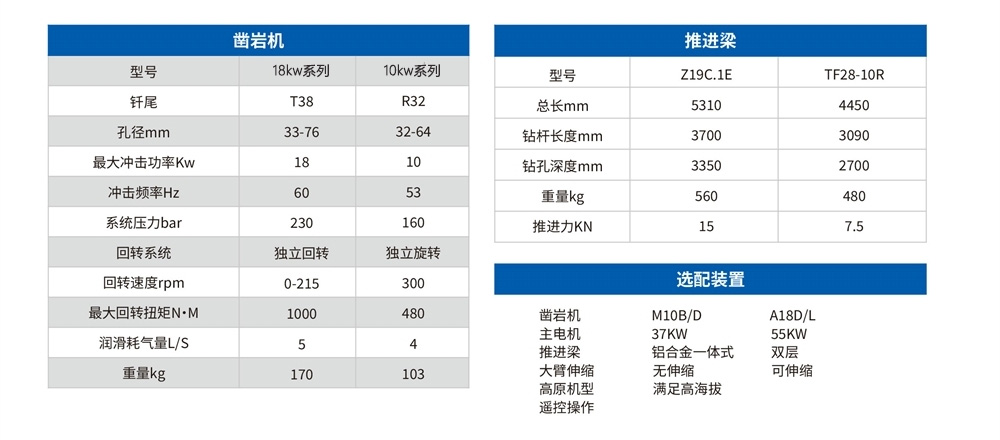 DT1-14(Z4)履带式矿用液压掘进钻车2.jpg