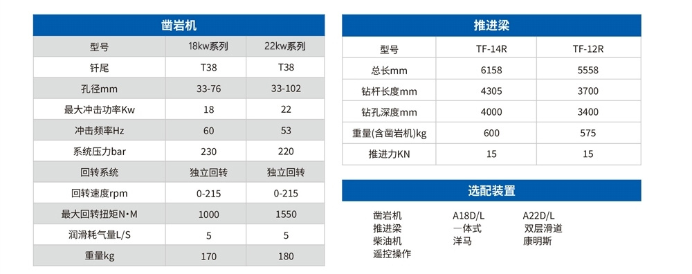 DD2矿用液压掘进钻车（加宽型）2.jpg