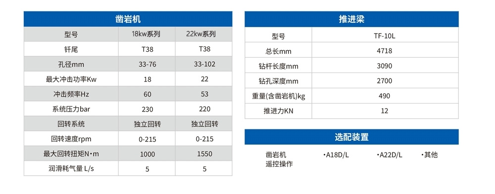 DD1矿用液压掘进钻车.jpg