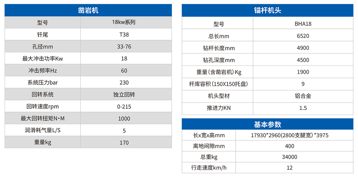 DS8钻注锚一体机.jpg