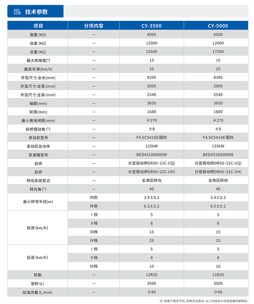 油罐车参数图.jpg