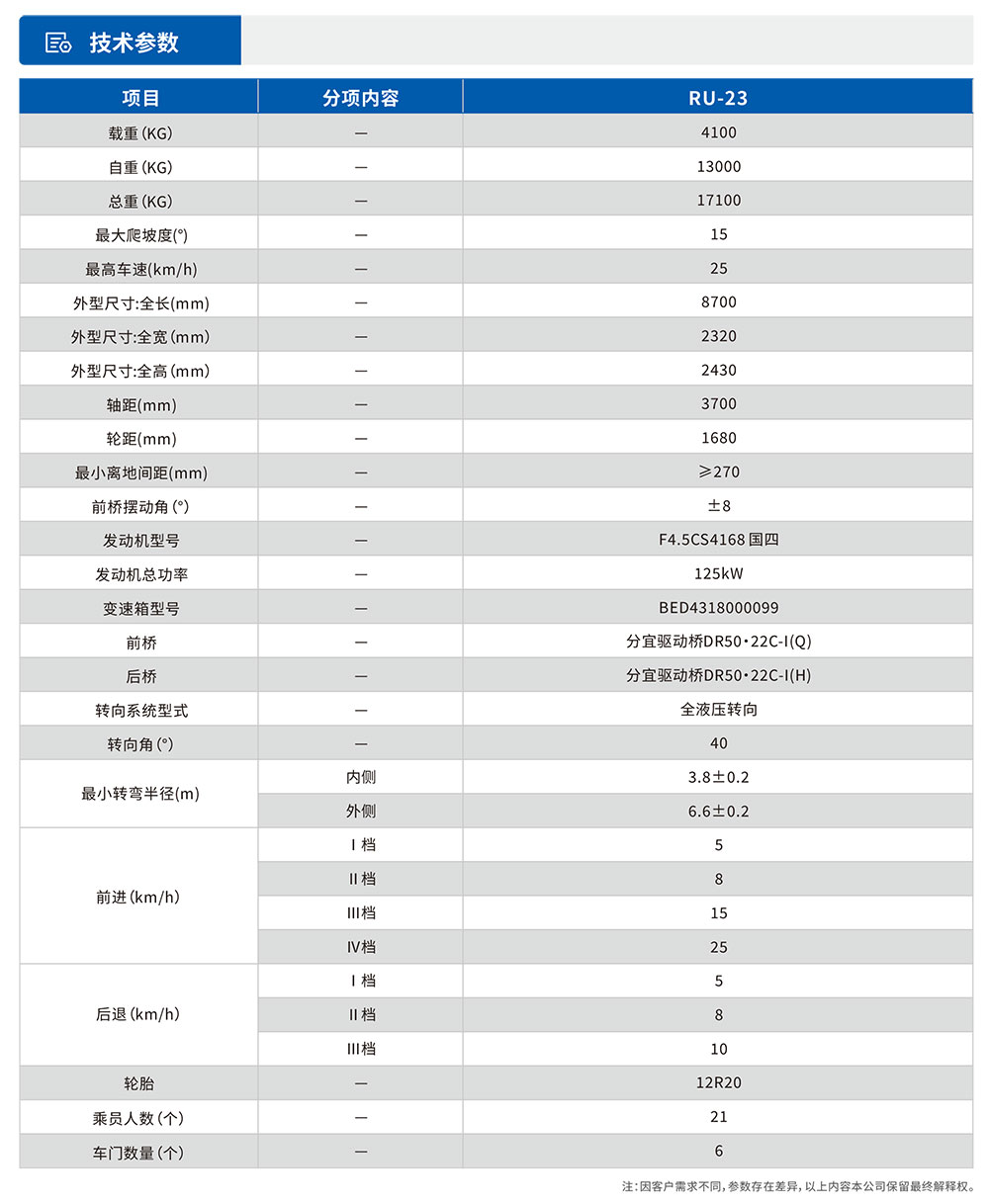 无轨人车参数表.jpg