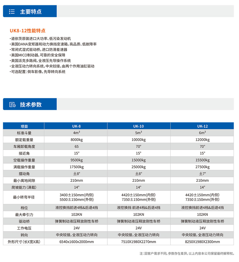 地下运矿车参数表.jpg